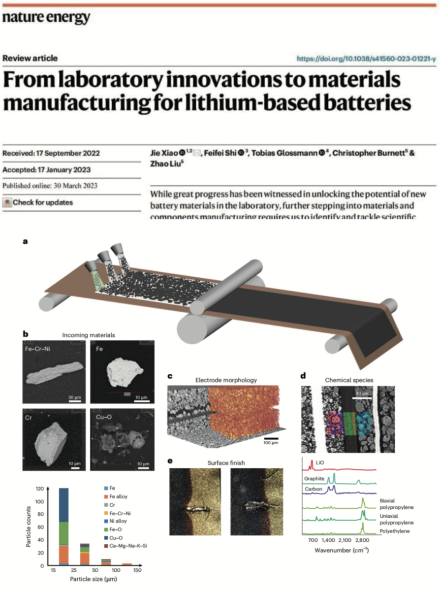 全自动锂电清洁度分析